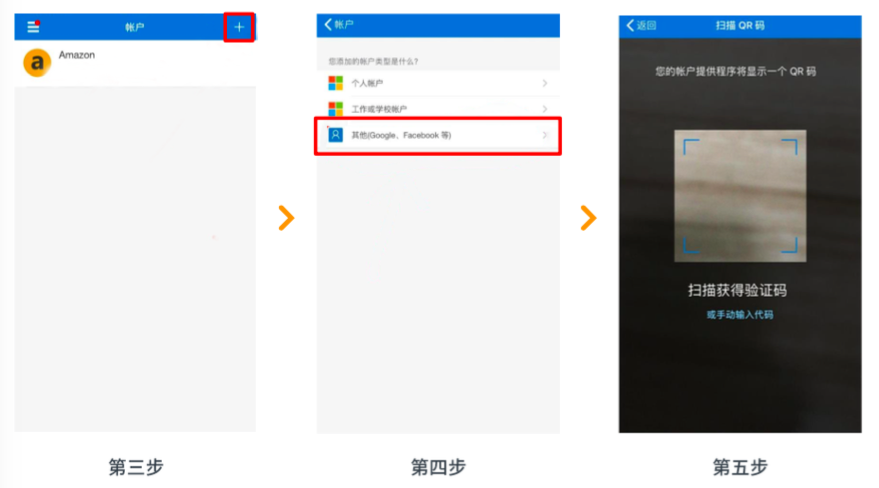 亞馬遜注冊篇(中):北美站點賬戶的詳細注冊流程,超實用,建議收藏!