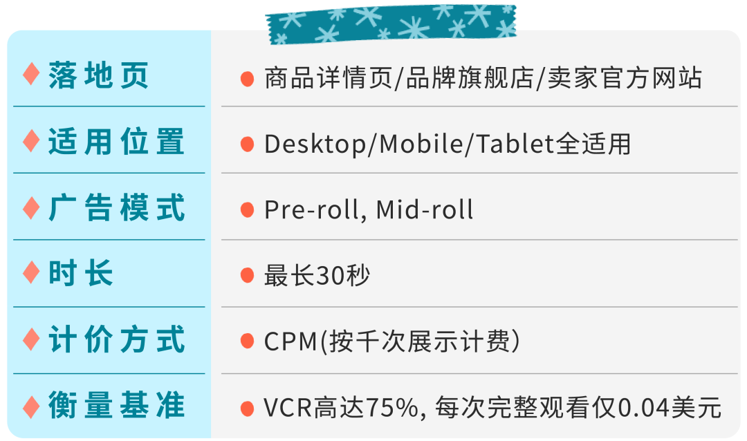 Twitch來了！亞馬遜開辟全新電競玩家戰場！
