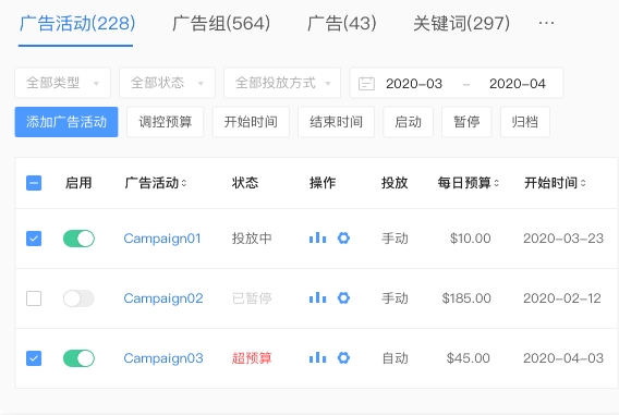 一封帖子1095個(gè)回復(fù),這些崩潰的亞馬遜運(yùn)營找到出路了?
