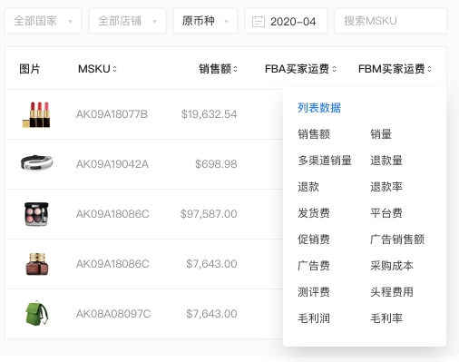 一封帖子1095個(gè)回復(fù),這些崩潰的亞馬遜運(yùn)營找到出路了?