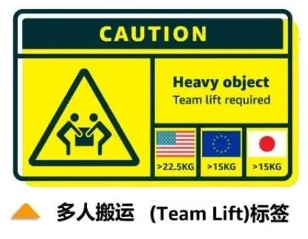 亞馬遜FBA貨件順利入倉的幾大要素