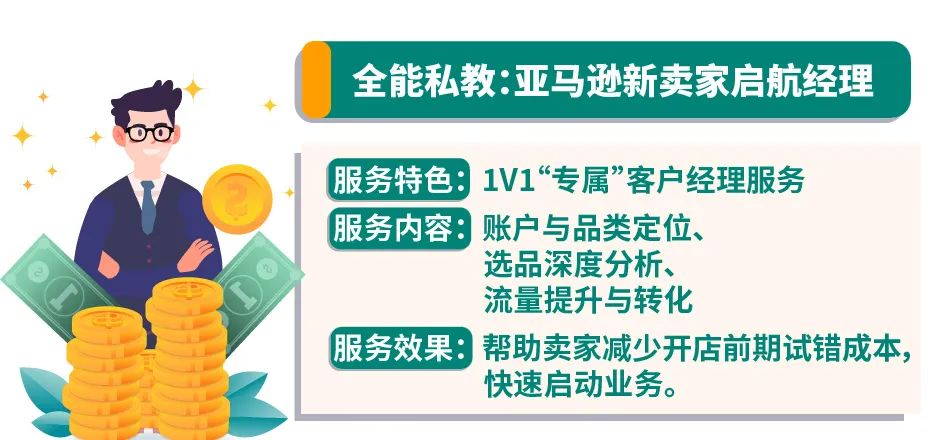 開店3月銷售暴漲18倍是種什么體驗？看亞馬遜全能私教1對1帶新賣家快速上手！