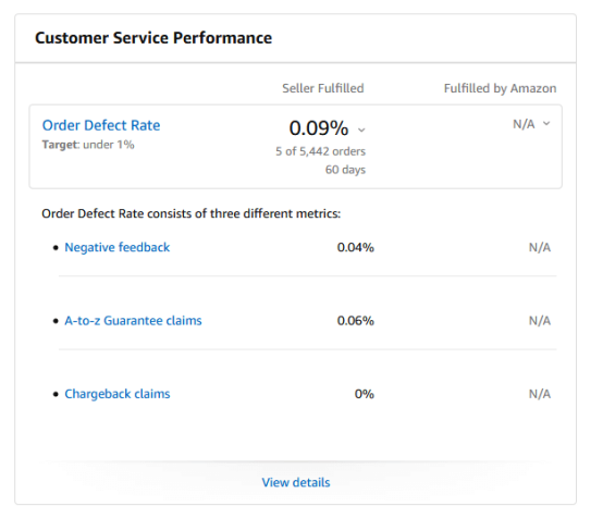 亞馬遜賣家如何看懂Dashboard解決賬號健康問題