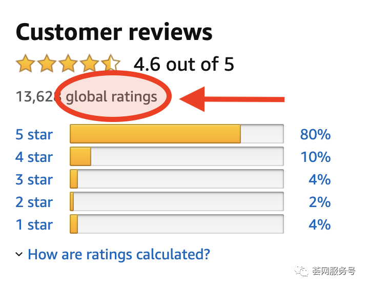 3周新品Review暴增100,Listing安然無恙,是怎么做到的?