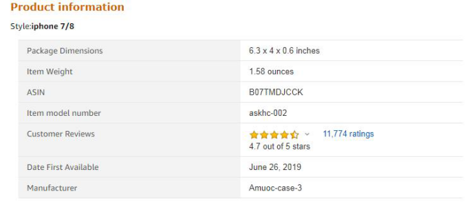 賣家曝亞馬遜Best Sellers 神秘“消失”，選品咋整？