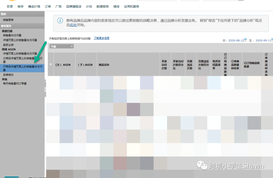 怎么系統分析亞馬遜銷量下降的原因