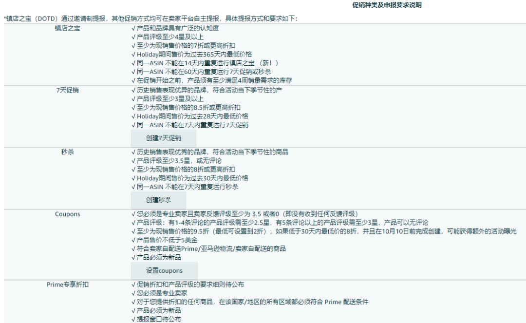 亞馬遜上線“黑五網(wǎng)一”促銷指南,Prime Day仍是個(gè)謎
