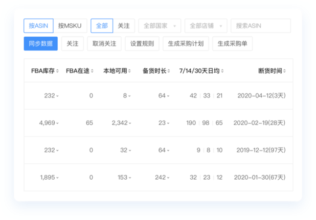 ASINKING領星ERP