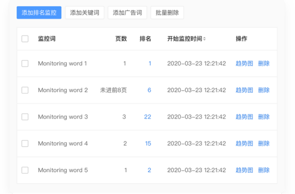ASINKING領星ERP