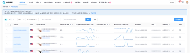 4KMILES ——亞馬孫賣家智能管理工具