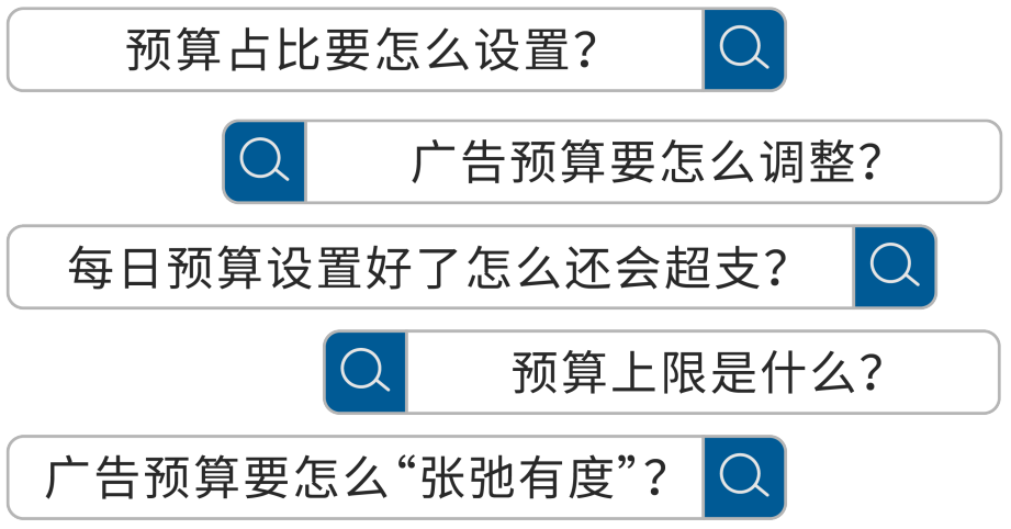 預算要怎么規劃和管理?一篇清空你的問題清單