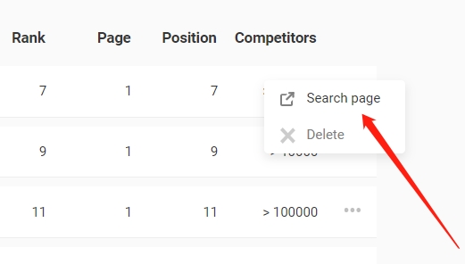 【AMZscout】怎么追蹤和監控亞馬遜amazon產品的關鍵字排名和銷售量？