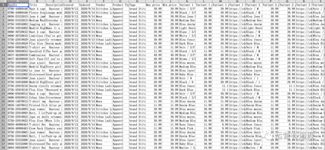 9個(gè)超強(qiáng)高頻使用的免費(fèi)Amazon\Shopify\速賣通小插件（含整站圖片下載，競品分析）