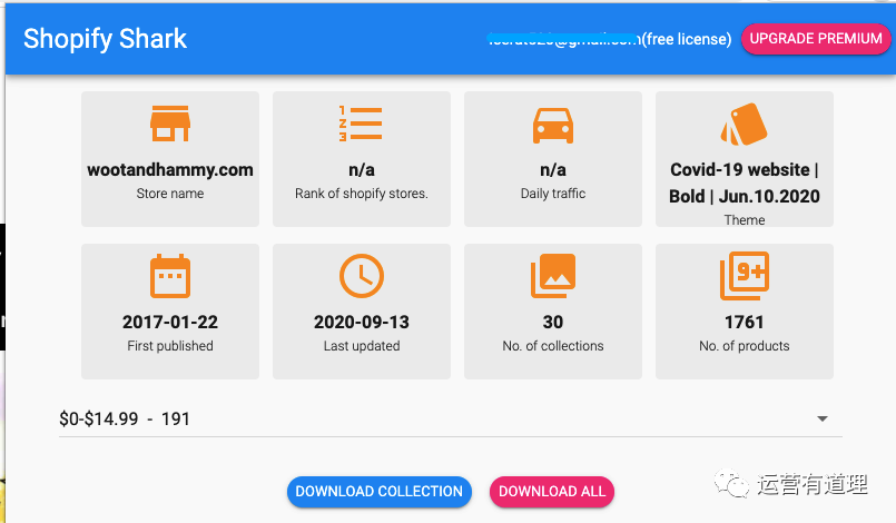 9個(gè)超強(qiáng)高頻使用的免費(fèi)Amazon\Shopify\速賣通小插件（含整站圖片下載，競品分析）