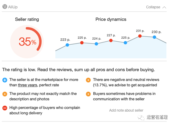 9個(gè)超強(qiáng)高頻使用的免費(fèi)Amazon\Shopify\速賣通小插件（含整站圖片下載，競品分析）