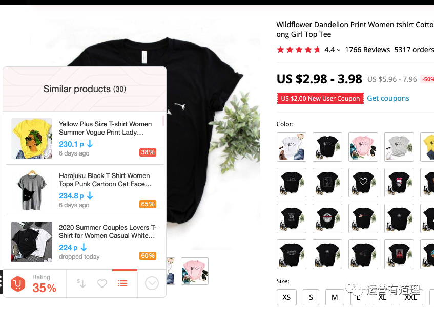 9個(gè)超強(qiáng)高頻使用的免費(fèi)Amazon\Shopify\速賣通小插件（含整站圖片下載，競品分析）