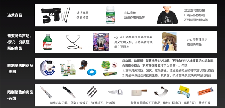 亞馬遜紅線之禁限售與分類審核標(biāo)準(zhǔn)