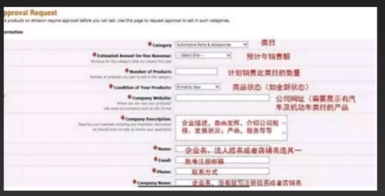 亞馬遜紅線之禁限售與分類審核標(biāo)準(zhǔn)