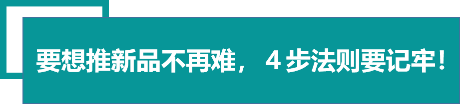 【矯正亞馬遜運營誤區】轉化率飆高9個點，ACOS大幅下降！花錢也講究對錯！