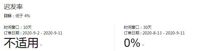 自動取消訂單!亞馬遜政策變更