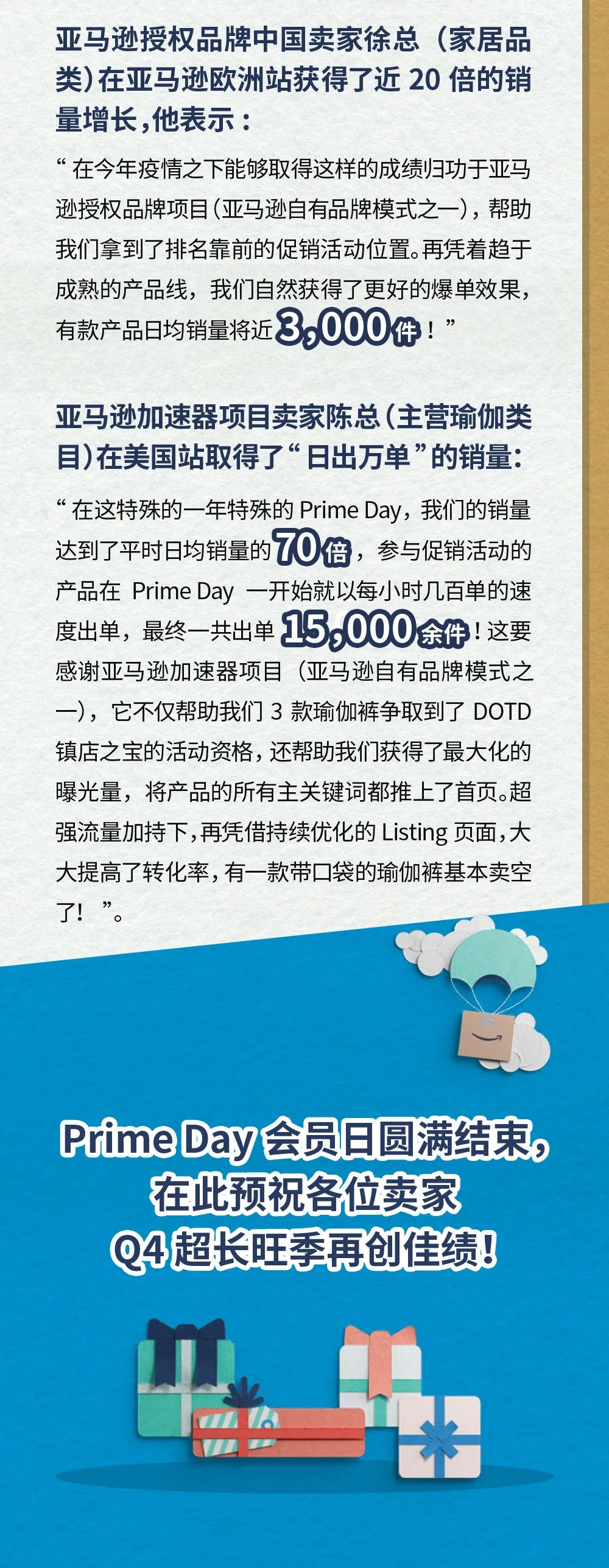 【戰報】2020年亞馬遜Prime會員日全球第三方賣家收獲史上最好成績