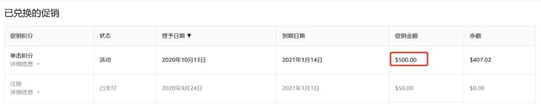 訂單翻到80倍!一天銷量抵一年