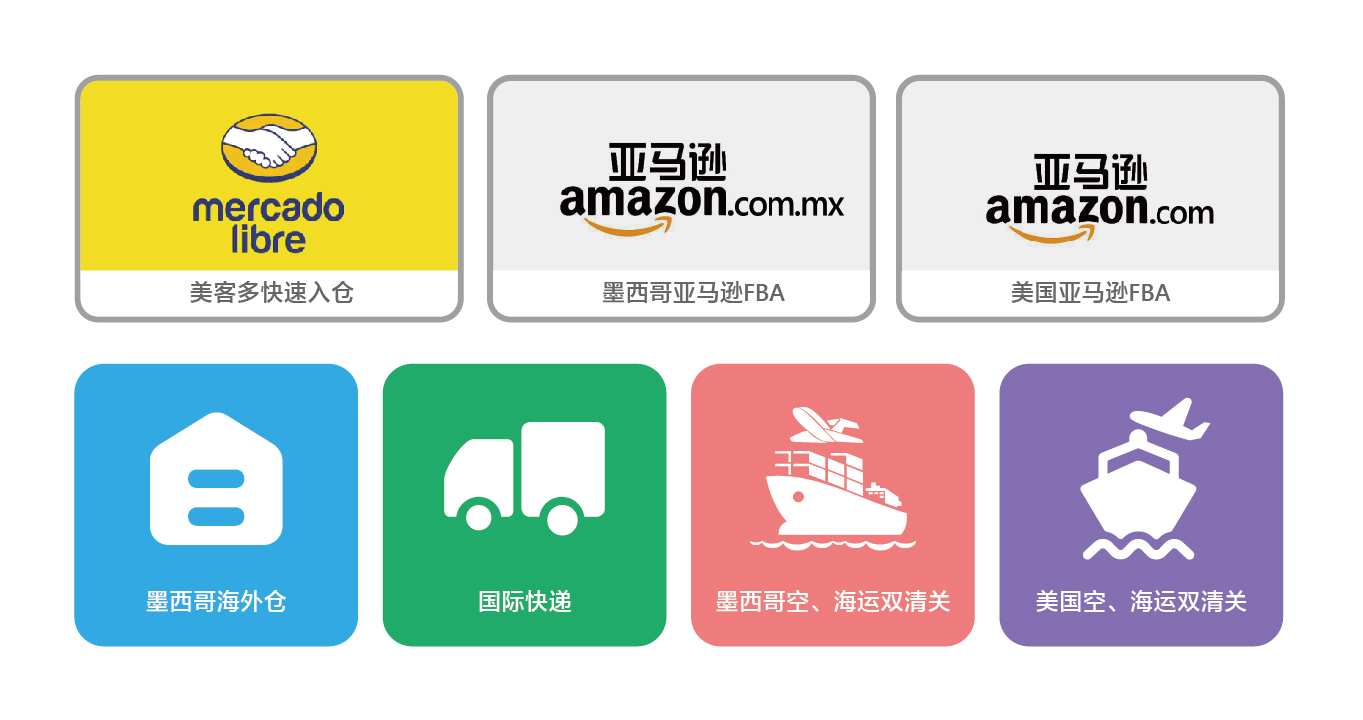 “史無前例封號潮”遇上“最難物流季”,下半年物流怎么辦?