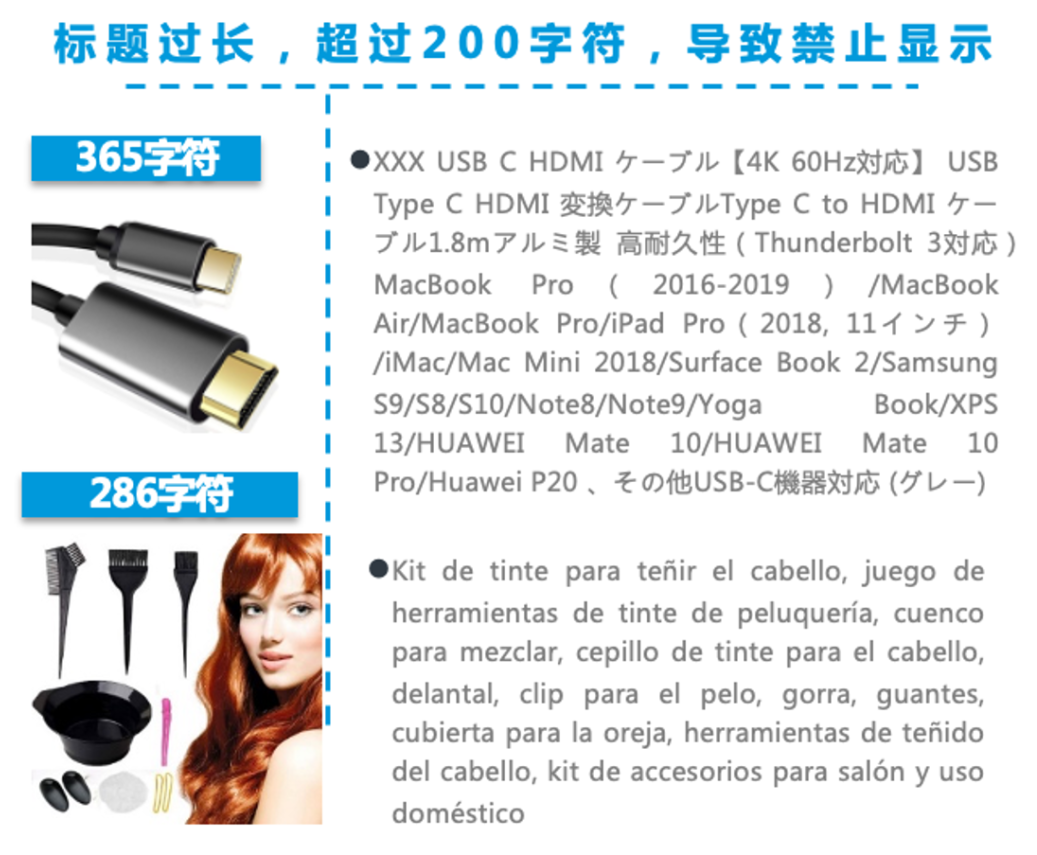 最后提醒!亞馬遜Prime Day前4步自查保銷量!大吉大利,爆單沖刺!