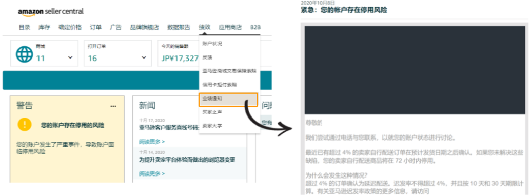 最后提醒!亞馬遜Prime Day前4步自查保銷量!大吉大利,爆單沖刺!