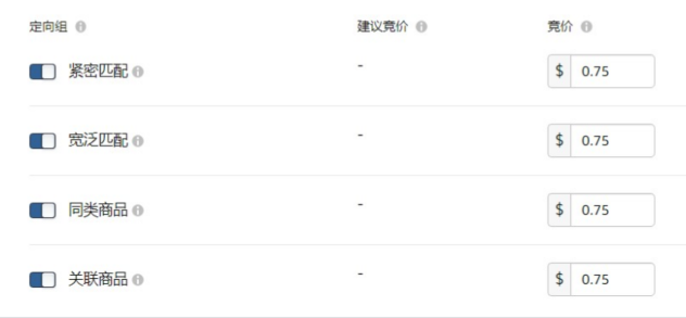 亞馬遜廣告做不好？這些基礎知識你知道嗎？
