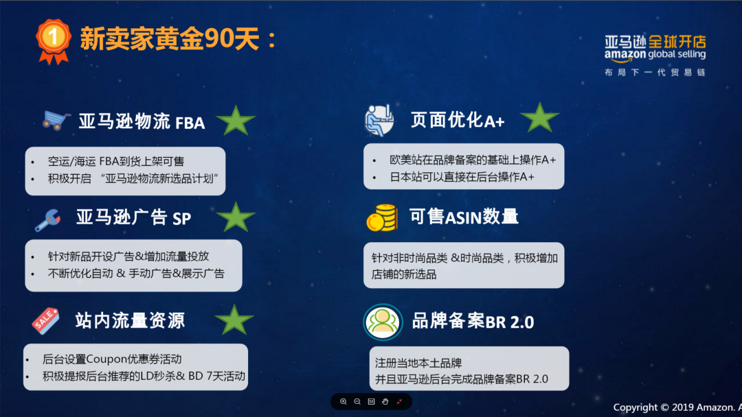 Amy聊跨境：亞馬遜日本站大有可為！時尚品類最全官方扶持政策