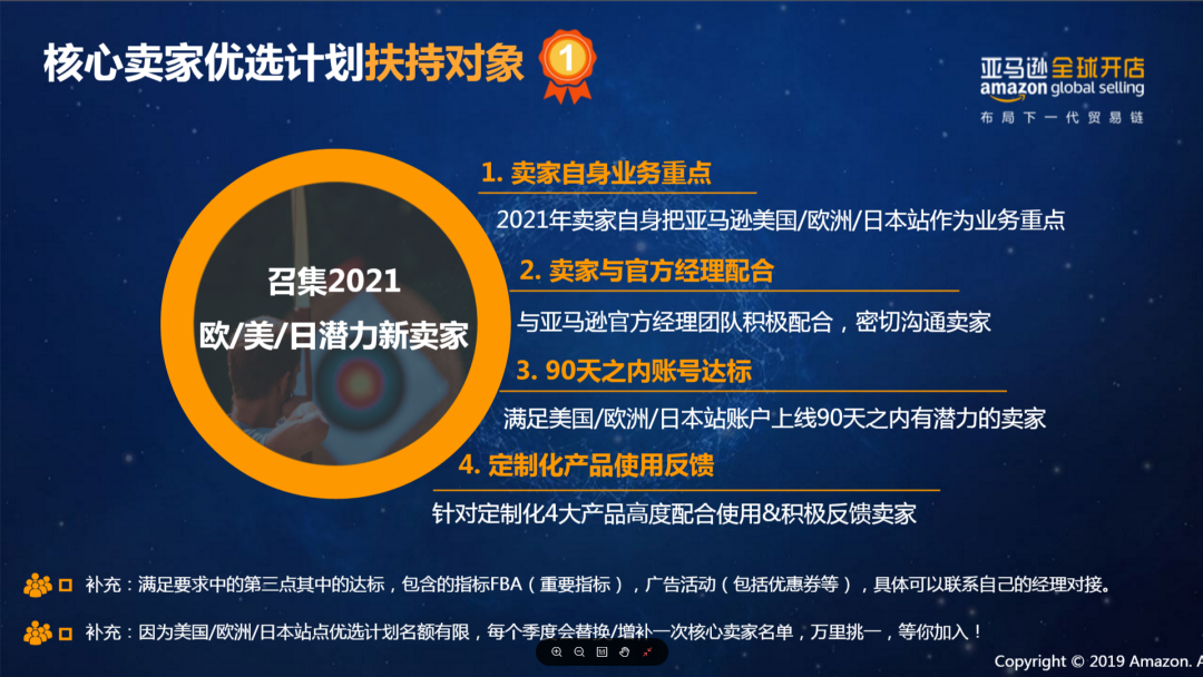 Amy聊跨境:亞馬遜日本站大有可為!時尚品類最全官方扶持政策