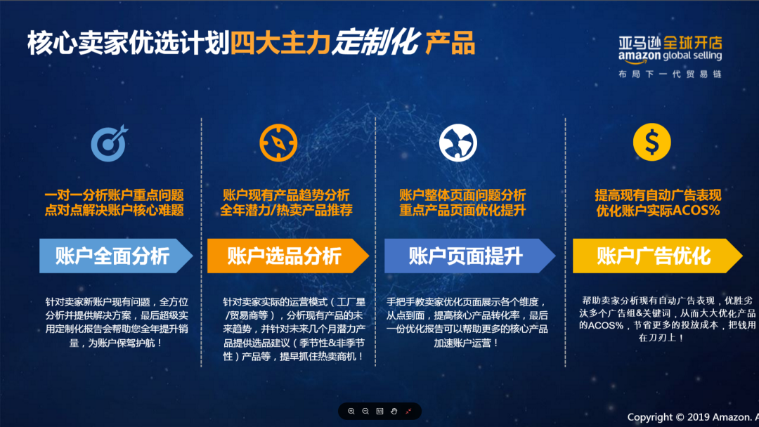 Amy聊跨境:亞馬遜日本站大有可為!時尚品類最全官方扶持政策