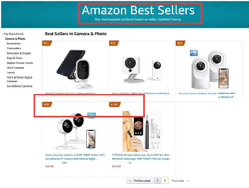 亞馬遜賣家怎么數據化選品?