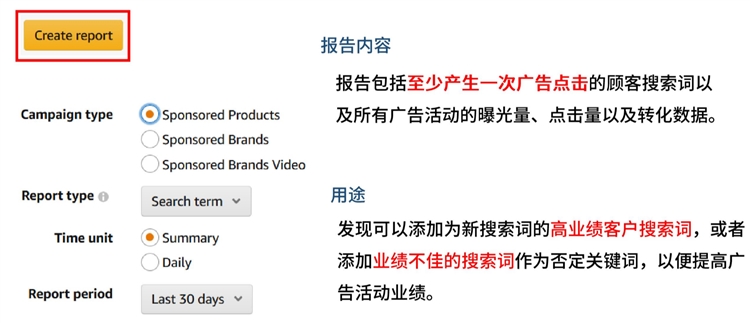 新手小白-精細(xì)化運(yùn)營精進(jìn)第一步-開啟關(guān)鍵詞挖掘及優(yōu)化