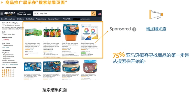 新手賣家-貨在路上跑，廣告要開好--3個步驟教你開廣告