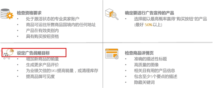 新手賣家-貨在路上跑，廣告要開好--3個步驟教你開廣告
