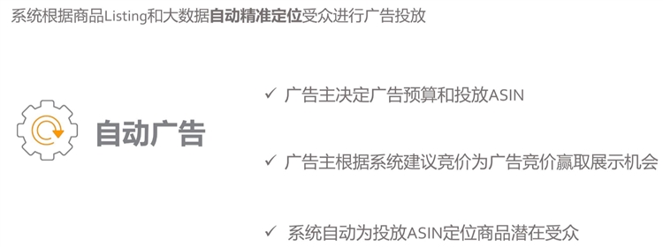 新手賣家-貨在路上跑，廣告要開好--3個步驟教你開廣告