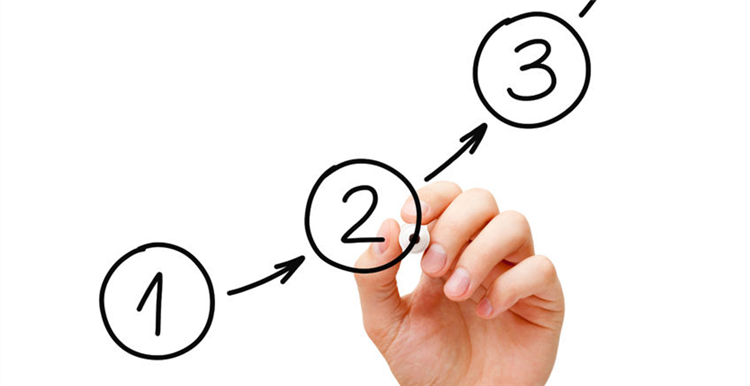 初階賣(mài)家必讀：3個(gè)步驟，讓您的亞馬遜廣告運(yùn)營(yíng)事半功倍！