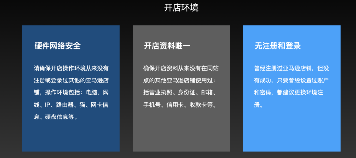 全網最全的亞馬遜全球開店準備和資料