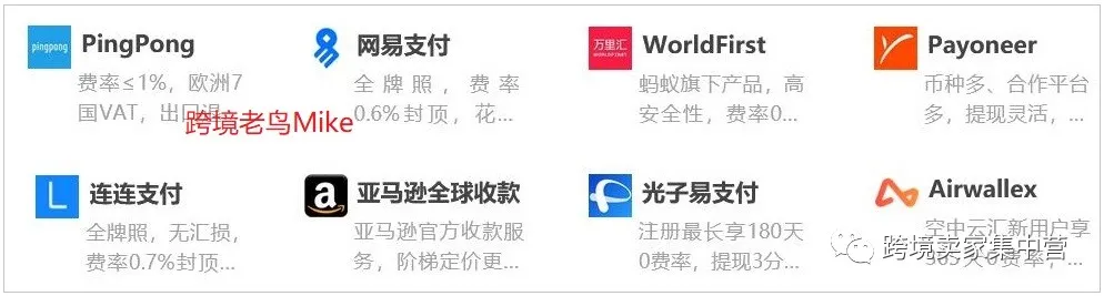 亞馬遜新手快速開店指導