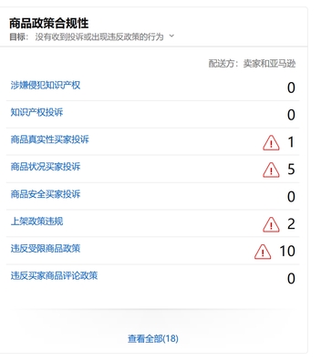 新手避坑指導--什么情況會導致亞馬遜賬戶受限