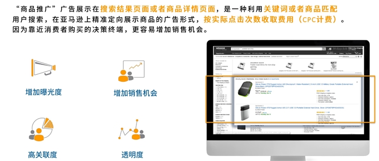 新手賣家-商品投放CPC廣告,不會找keywords也能迅速找流量的廣告方法你要試試嗎