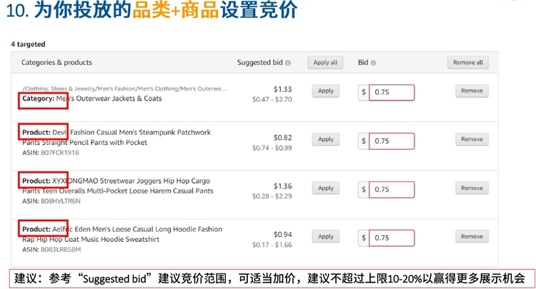 新手賣家-商品投放CPC廣告,不會找keywords也能迅速找流量的廣告方法你要試試嗎
