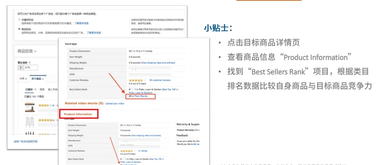 新手賣家-商品投放CPC廣告,不會找keywords也能迅速找流量的廣告方法你要試試嗎