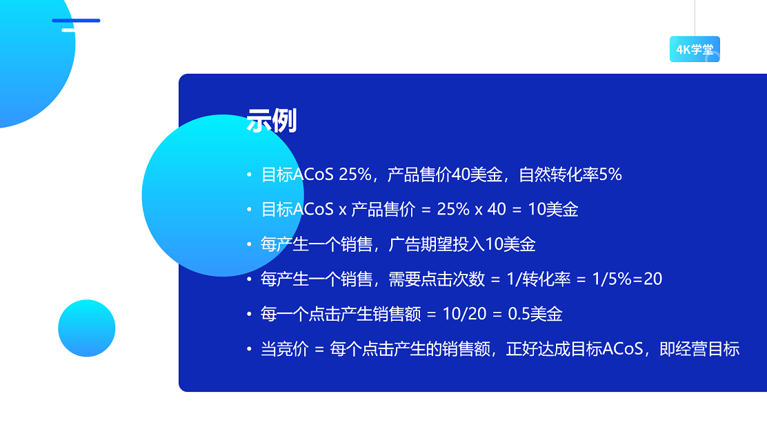 亞馬遜CPC廣告價格標準？原來都是有公式可以套的