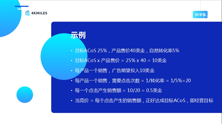 亞馬遜CPC廣告應(yīng)該怎么合理出價?行業(yè)資深專家總結(jié)了這套公式