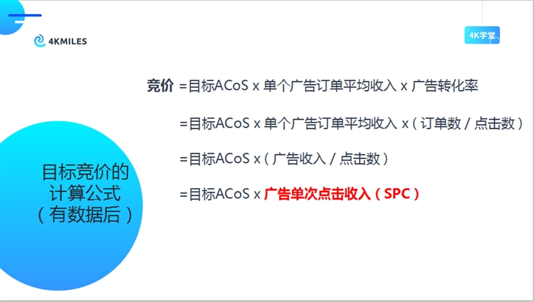 亞馬遜CPC廣告應(yīng)該怎么合理出價?行業(yè)資深專家總結(jié)了這套公式