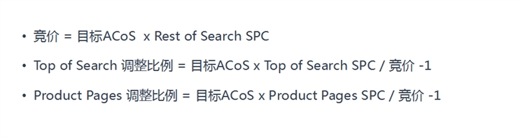 亞馬遜CPC廣告應(yīng)該怎么合理出價?行業(yè)資深專家總結(jié)了這套公式