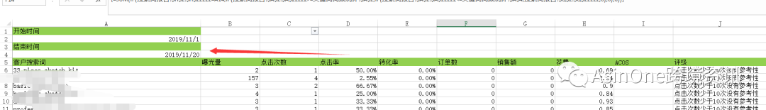 怎么利用EXCEL自動化分析CPC廣告報告